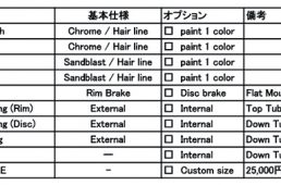 ミューラー・MSP