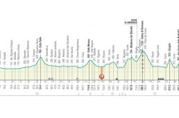 イル・ロンバルディア