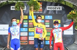 クリテリウム・デュ・ドーフィネ