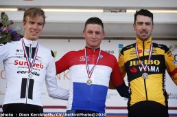 オランダ選手権2020