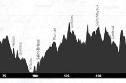 NIPPO・デルコ・ワンプロヴァンス