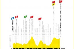 ツール・ド・フランス2020