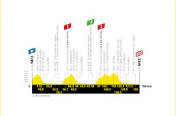 ツール・ド・フランス2020