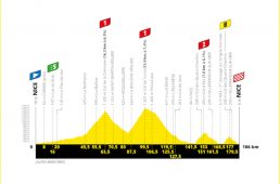 ツール・ド・フランス2020