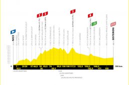 ツール・ド・フランス2020