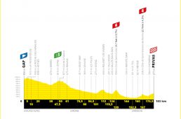 ツール・ド・フランス2020