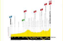 ツール・ド・フランス2020