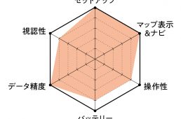 エレメントローム