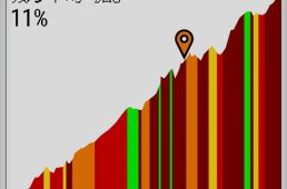 エッジ1030プラス