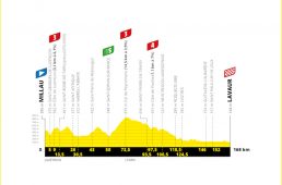 ツール・ド・フランス2020