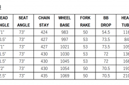 ジェイミス・レネゲード S3
