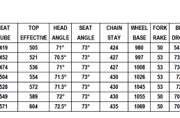 ジェイミス・レネゲード S2