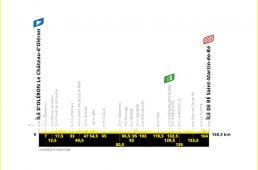 ツール・ド・フランス2020