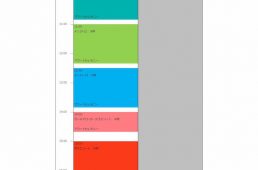 全日本BMXフリースタイル選手権