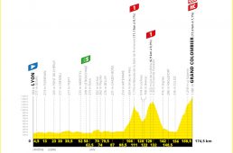 ツール・ド・フランス2020