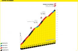 ツール・ド・フランス2020