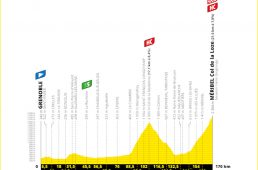 ツール・ド・フランス2020