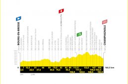 ツール・ド・フランス2020