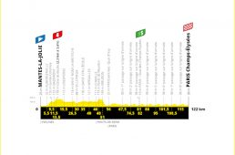 ツール・ド・フランス2020