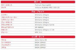 エディメルクス・ストラーダ