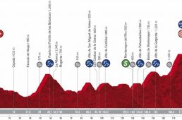 ブエルタ・ア・エスパーニャ