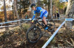 2020全日本選手権MTB XCO