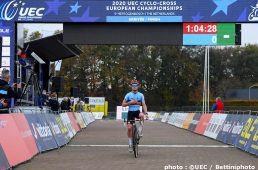 シクロクロス欧州選手権2020