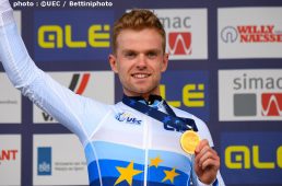 シクロクロス欧州選手権2020