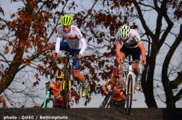 シクロクロス欧州選手権2020