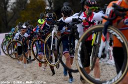 シクロクロス欧州選手権2020