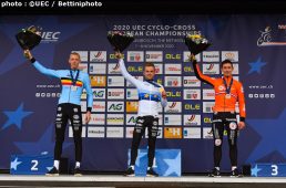 シクロクロス欧州選手権2020