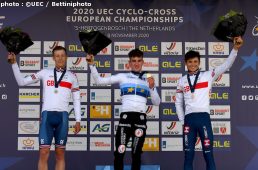 シクロクロス欧州選手権2020