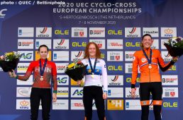 シクロクロス欧州選手権2020