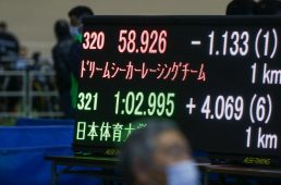 2020全日本選手権トラックレース