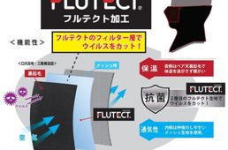 抗ウィルス Flutectネックゲイター