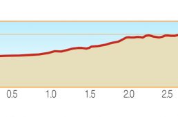 GRXヒルクライム