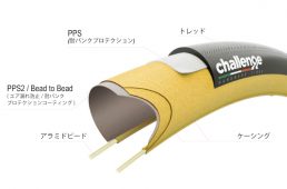 チャレンジタイヤ GETAWAY