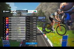 ＵＣＩサイクリング・eスポーツ世界選