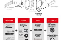 アルデューカーボン