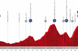 ブエルタ・ア・エスパーニャ2021