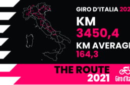 ジロ・デ・イタリア2021