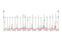 ジロ・デ・イタリア2021