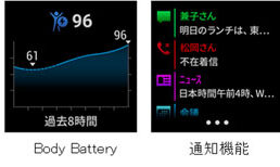 ヴェニューSQミュージック