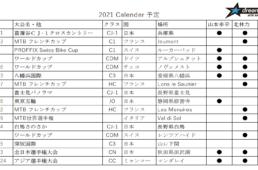 ドリームシーカーMTBレーシングチーム