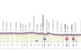 ジロ・デ・イタリア