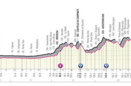 ジロ・デ・イタリア