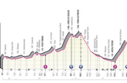 ジロ・デ・イタリア