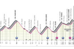 ジロ・デ・イタリア