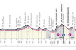 ジロ・デ・イタリア