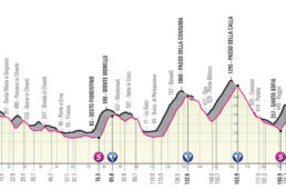 ジロ・デ・イタリア